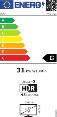 Energieeffizienz Energieeffizienz